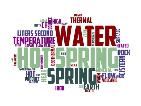 Hot Springs Typography Sublimation: Turn Hand-Drawn Word Clouds into Versatile, Inspirational Designs
