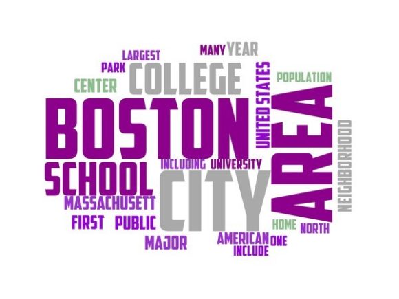 Houston Typography Print: Hand-Drawn Word Clouds That Bring Color, Personality, and Purpose to Real Projects