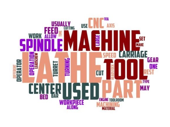 Lathe Operator Typography Sublimation: Where Precision Craft Meets Expressive Design
