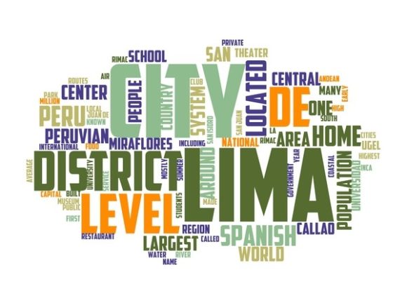 Lima Peaks Typography Print: A Vibrant Wordcloud Toolkit for Creative Expression