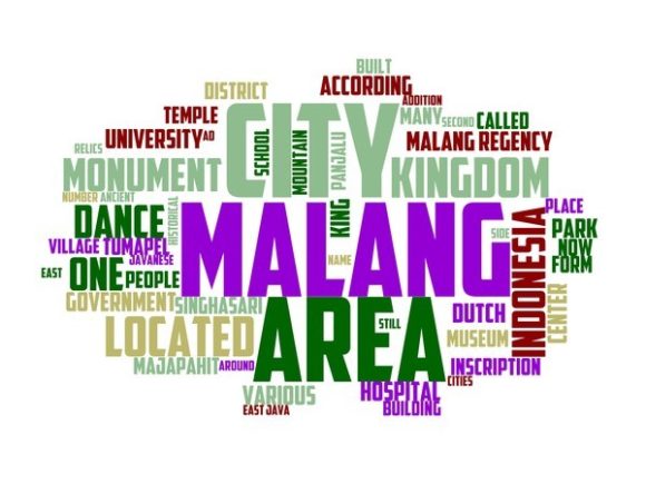 Malang Typography Sublimation: Hand-Drawn Wordclouds That Spark Joy and Sell