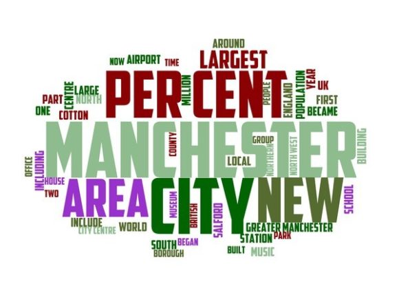 Manchester Typography Wallpaper: Hand-Drawn Wordclouds That Bring Colour, Character, and Craft to Everyday Design
