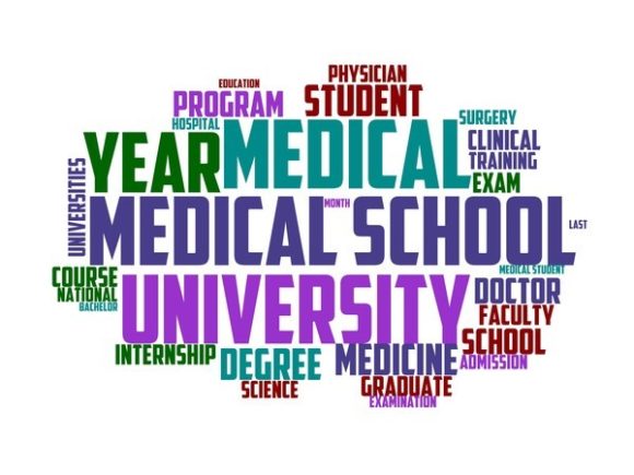 Medical Student Typography Banner